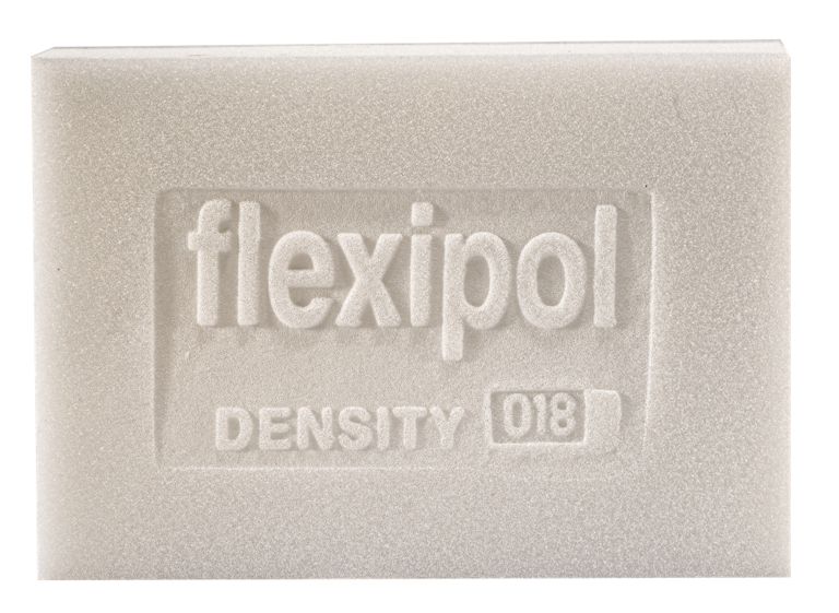 Understanding Memory Foam Sheet: Density, Thickness, and Performance